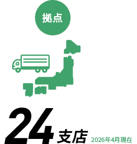 拠点数を表す数字